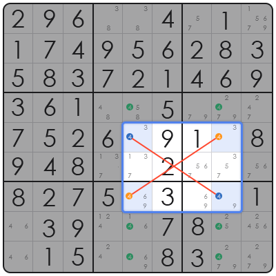 washingtonpost com sudoku